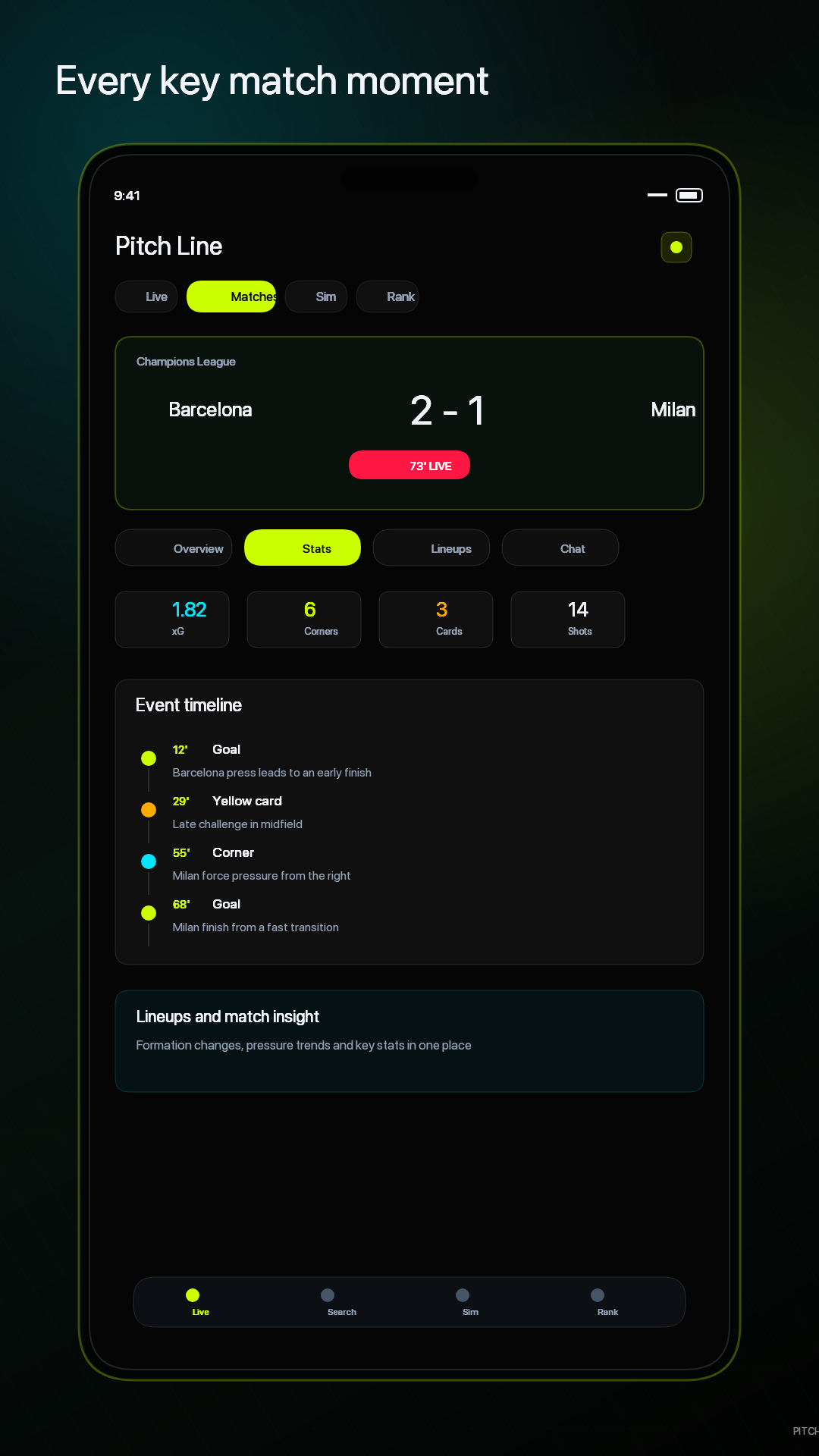 Pitch Line maç detayları: xG, korner, kart, şut ve olay zaman çizelgesi