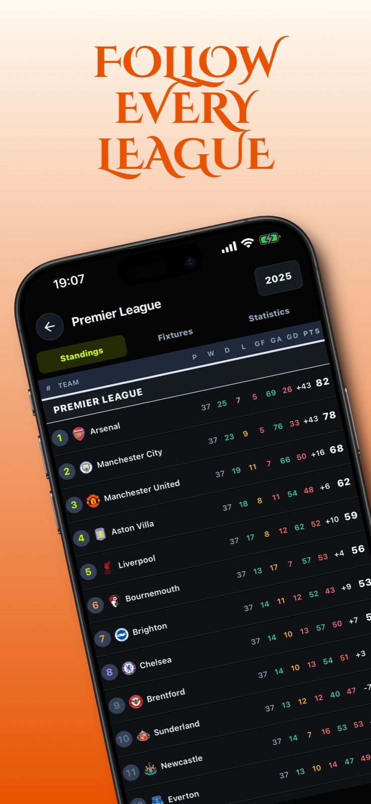 Pitch Line lig puan durumu ekranı